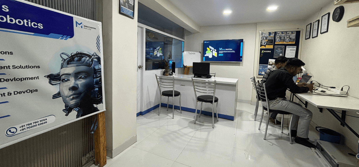 Miraiyug AI platform visualization